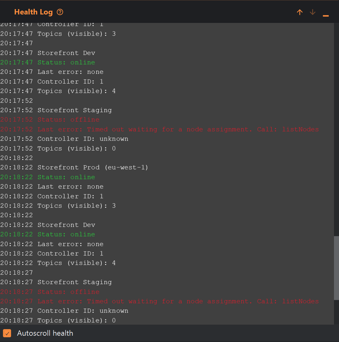 The Health Log pane with timestamped checks for three clusters. Storefront Prod (eu-west-1) and Storefront Dev show Status: online in green, Last error: none, Controller ID: 1, and Topics (visible): 3 and 4. Storefront Staging shows, in red, Status: offline and Last error: Timed out waiting for a node assignment. Call: listNodes, then Controller ID: unknown and Topics (visible): 0. Autoscroll health is ticked at the bottom.