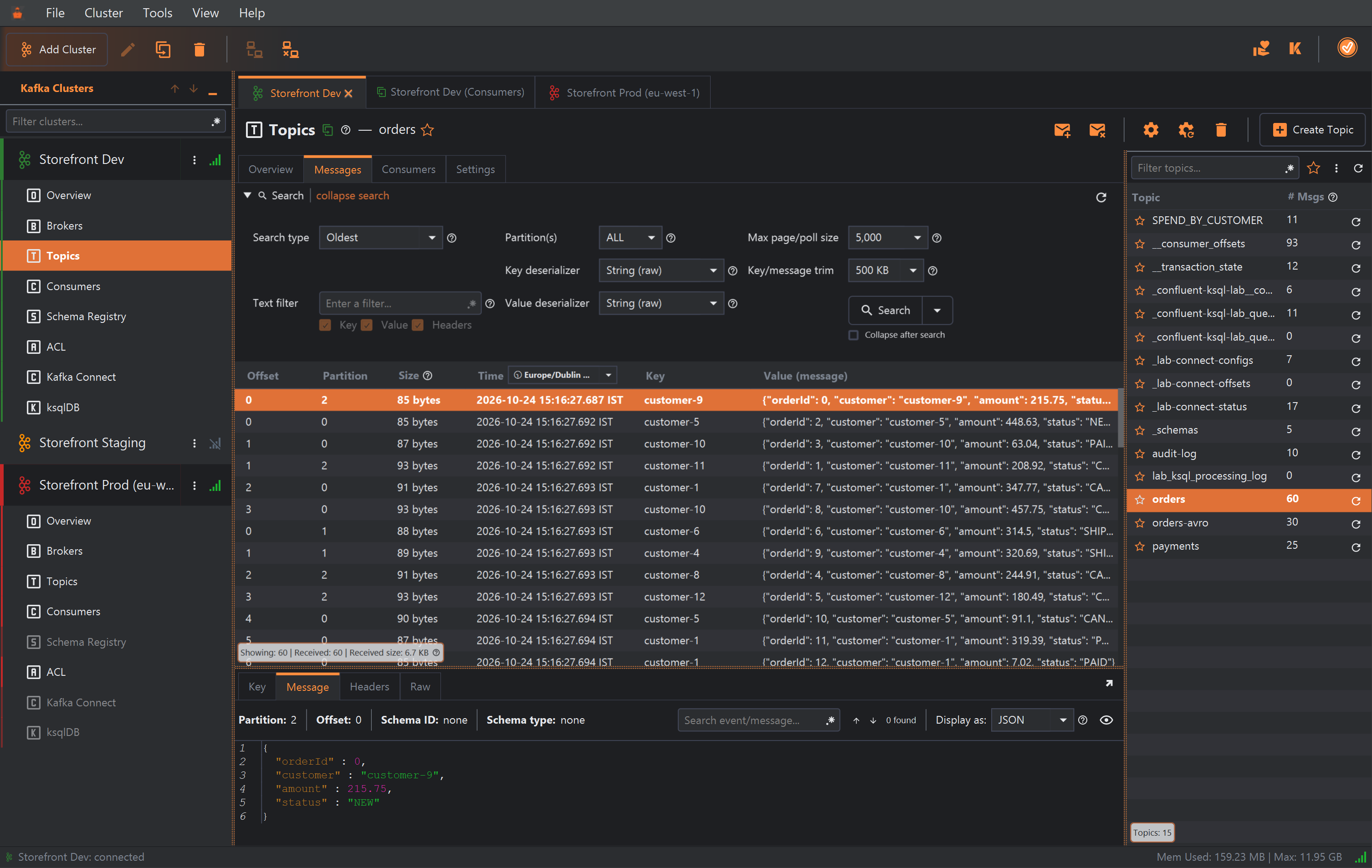 The KafkIO main window in the dark theme. On the left, the Kafka Clusters list shows Storefront Dev and Storefront Prod (eu-west-1), both connected and expanded into their sections, and Storefront Staging, not connected. Across the top are three tabs: Storefront Dev, Storefront Dev (Consumers) and Storefront Prod (eu-west-1). The selected Storefront Dev tab shows the orders topic's Messages tab: a search form, a table of JSON messages and, below it, the selected message formatted as JSON. On the right is the list of topics with their message counts.