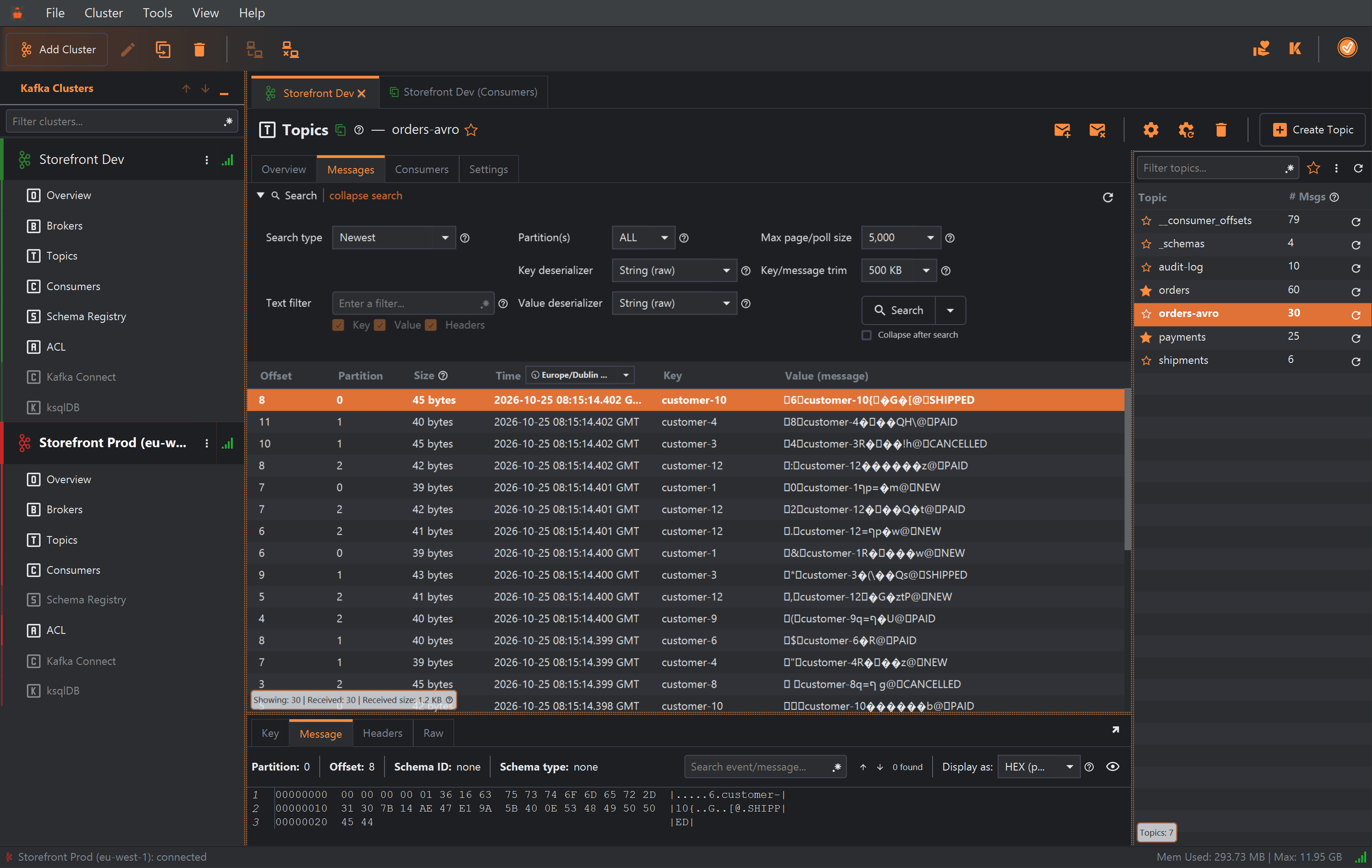 The orders-avro topic searched with Value deserializer String (raw). The Value (message) column shows garbled text such as a box character, 6, a box, customer-10, replacement characters and SHIPPED. The selected message's detail pane shows Schema ID none, Schema type none and Display as HEX (pre-deserialization), with a hex dump starting 00 00 00 00 01.