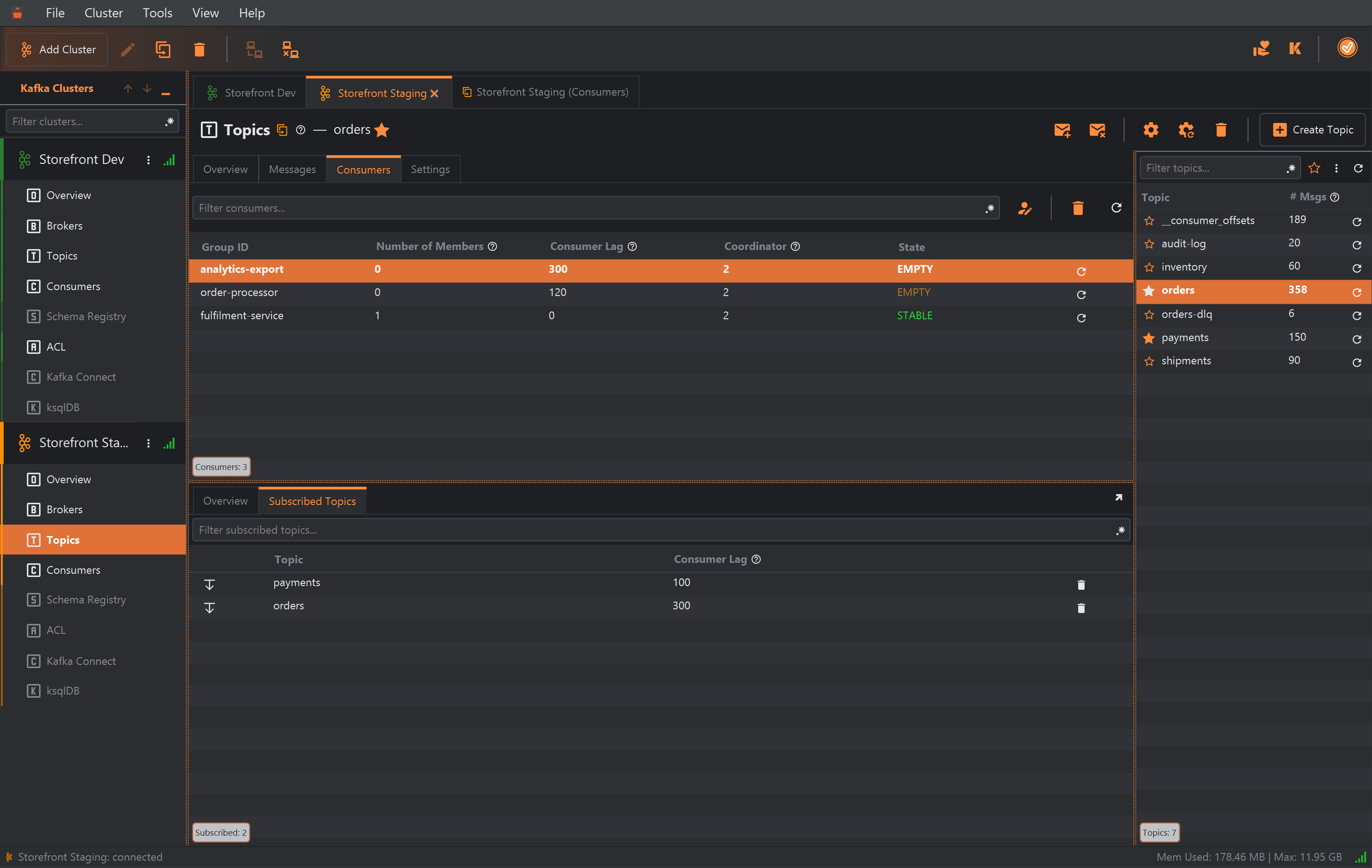 The Consumers tab of the orders topic. Three groups are listed: analytics-export (0 members, lag 300, coordinator 2, EMPTY), order-processor (0 members, lag 120, coordinator 2, EMPTY, in amber) and fulfilment-service (1 member, lag 0, coordinator 2, STABLE, in green). analytics-export is selected, and the lower pane's Subscribed Topics tab shows it reads payments (lag 100) and orders (lag 300).