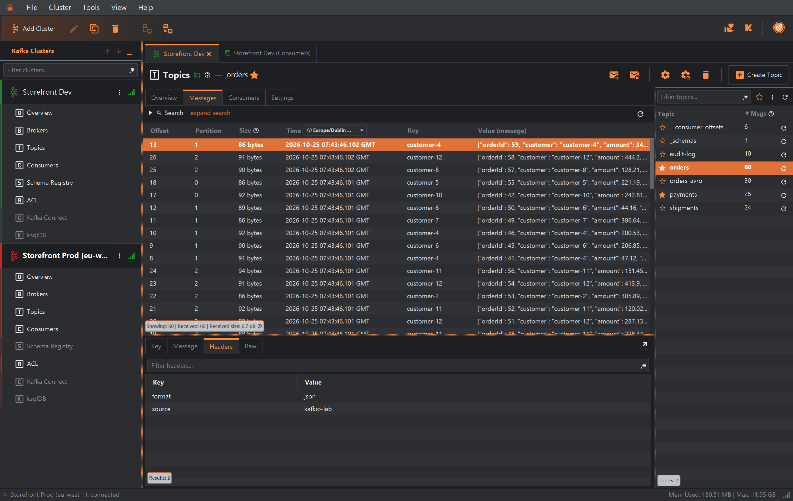 The Headers tab of the detail pane: a Filter headers box above a two-column table, Key and Value, with the rows format json and source kafkio-lab, and a badge reading Results: 2.
