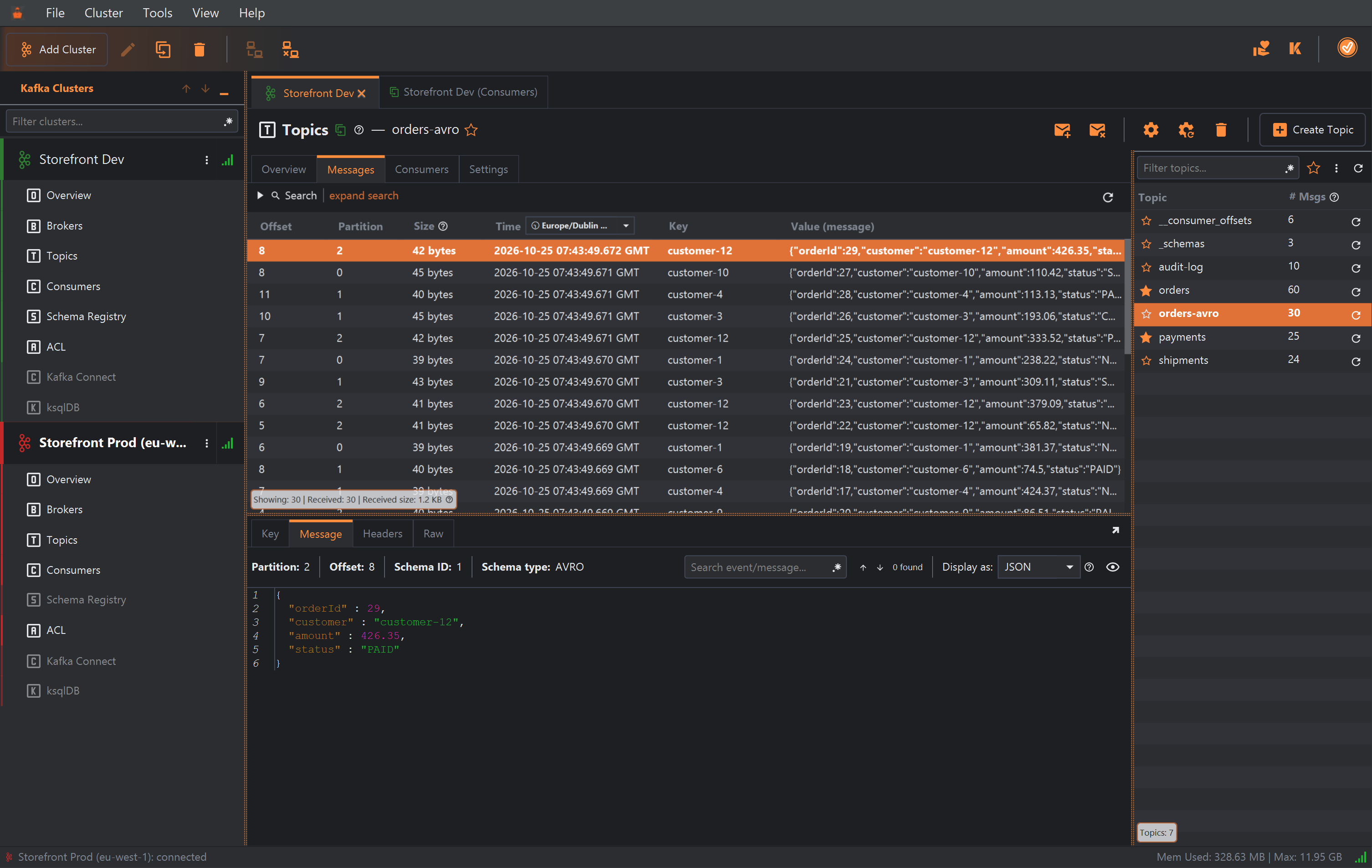 The Message tab for an Avro message on orders-avro: Partition 2, Offset 8, Schema ID 1, Schema type AVRO, Display as JSON, and the order decoded and pretty-printed as JSON with the fields orderId 29, customer customer-12, amount 426.35 and status PAID.