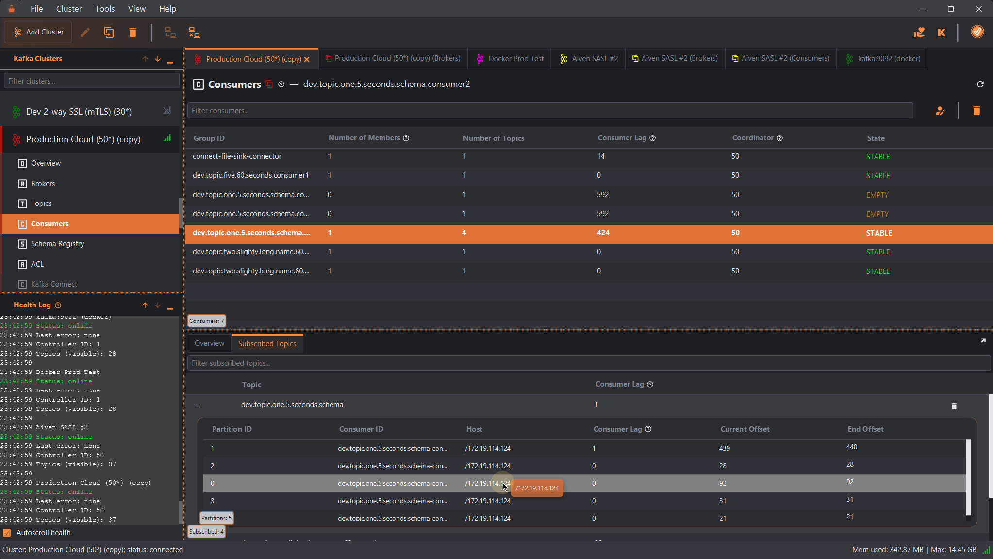 KafkIO Viewing Cluster Consumers